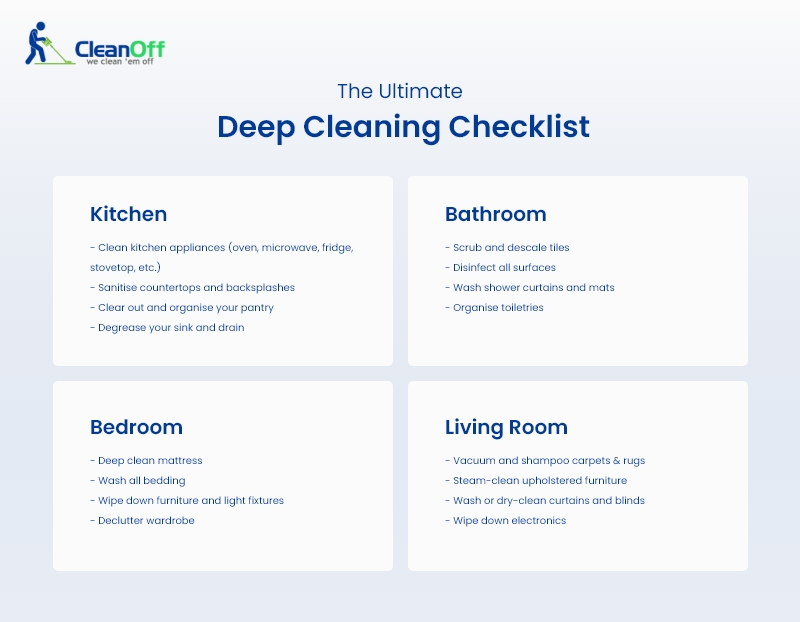 The ultimate deep cleaning checklist infographic